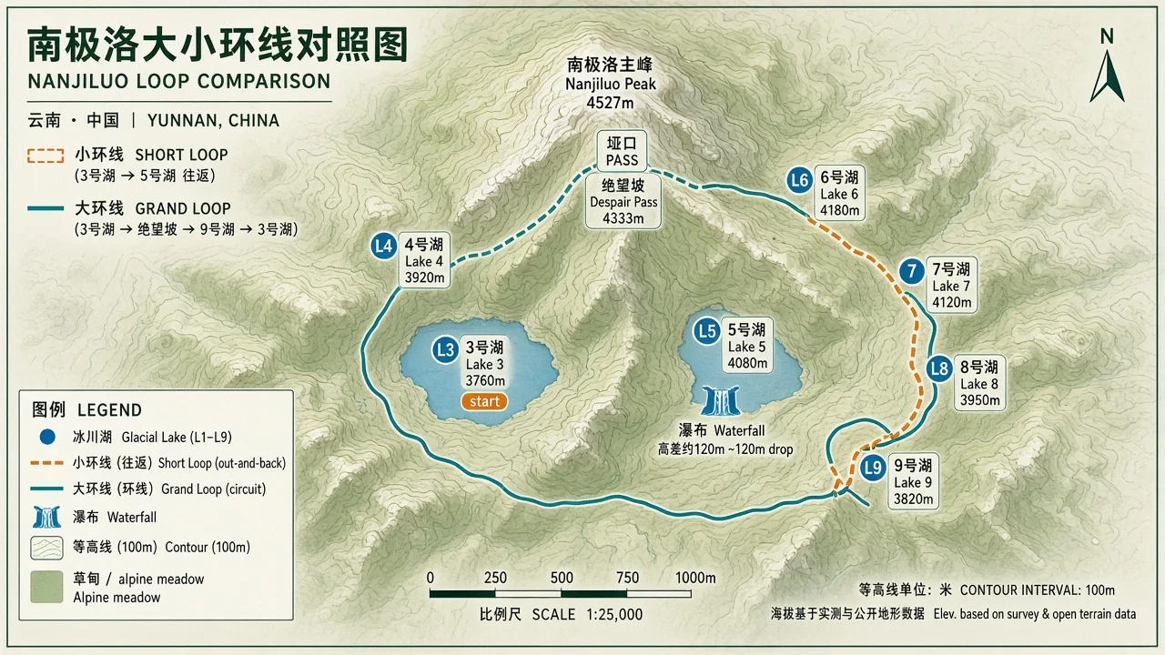 2026 国庆 · 丽江南极洛×哈巴